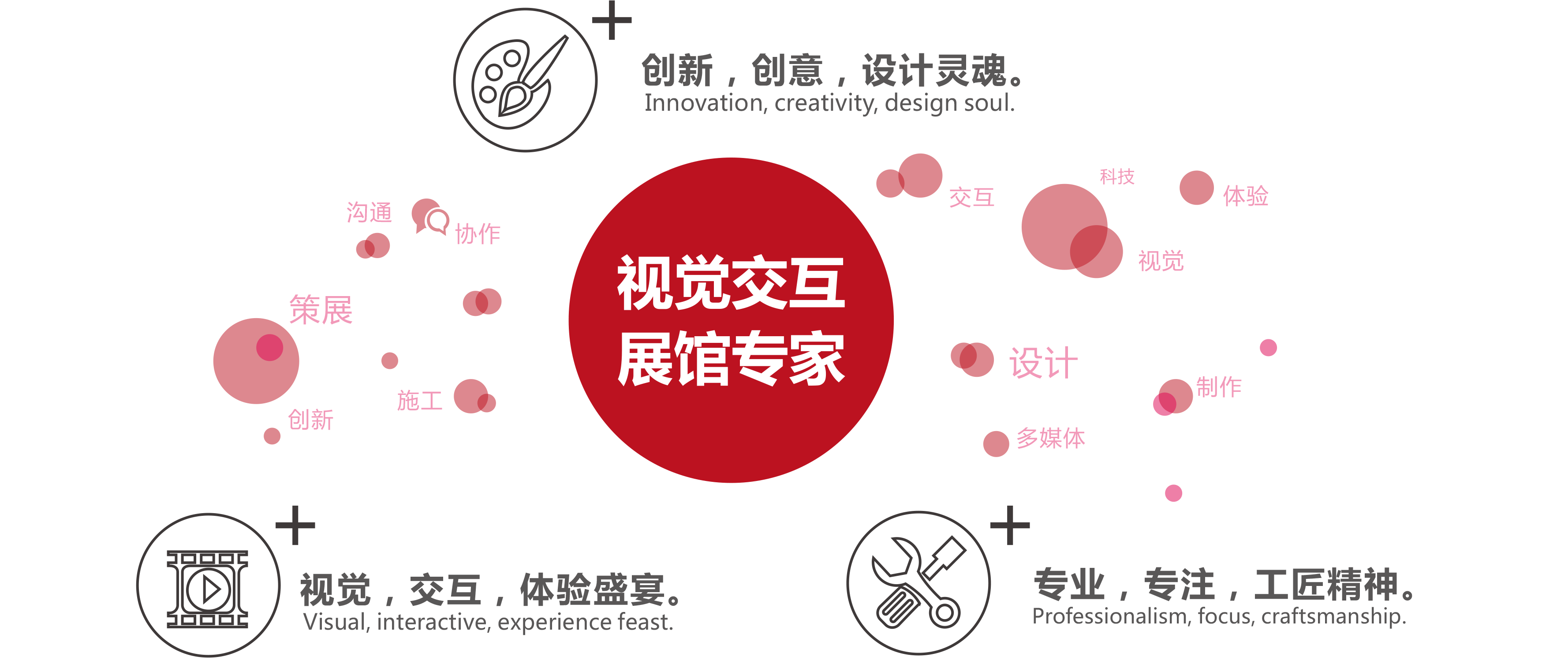 企業(yè)展廳設(shè)計(jì)